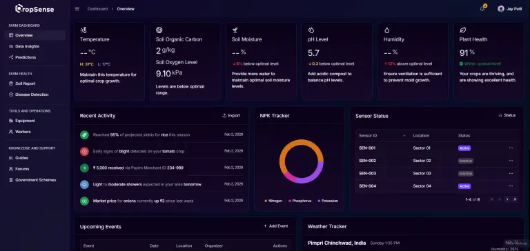 CropSense — IoT · Smart Farming